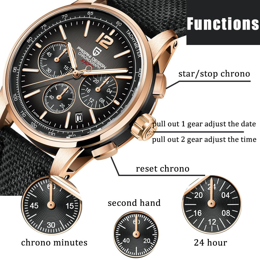 PAGANI DESIGN New Mens Watch 4 - Luxury Watch Logo 评论和价格